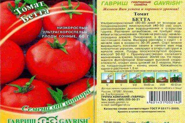 Комнатные помидоры: лучшие сорта для выращивания на подоконнике