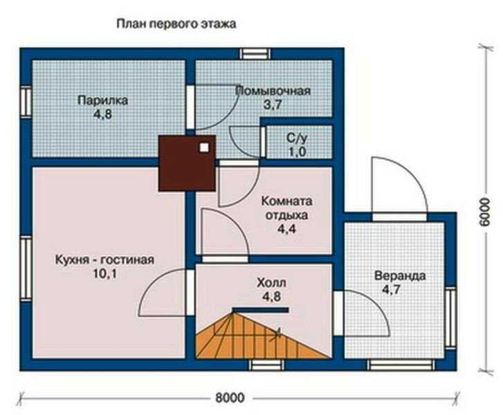 Постройка бани из бруса своими руками: подробная схема, видео