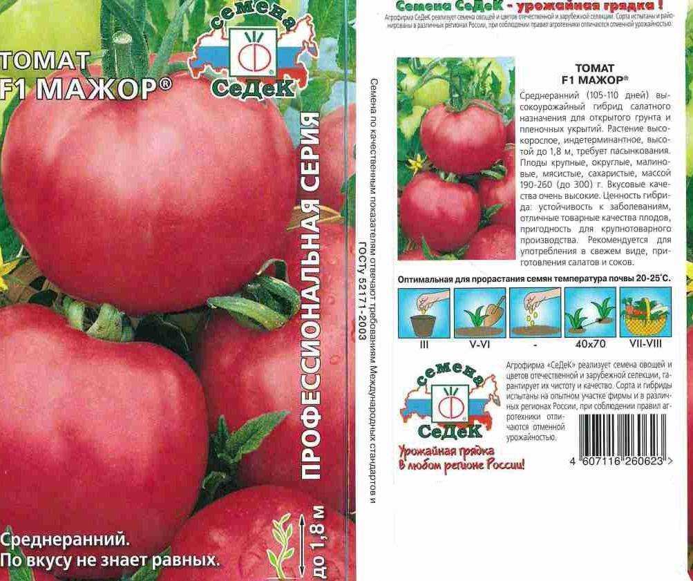 Сорта розовых томатов с описанием и фото