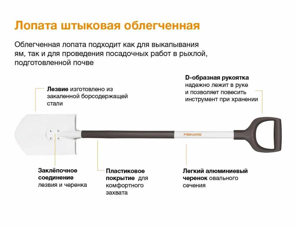 Черенки длина и диаметр ручек для грабель и лопат. как насадить телескопический черенок рейтинг производителей