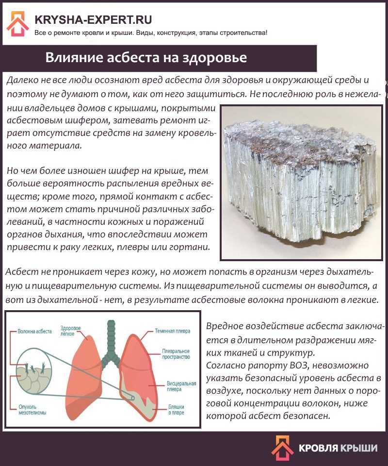 Старый шифер на даче: какой вред для здоровья он представляет - на каблуке