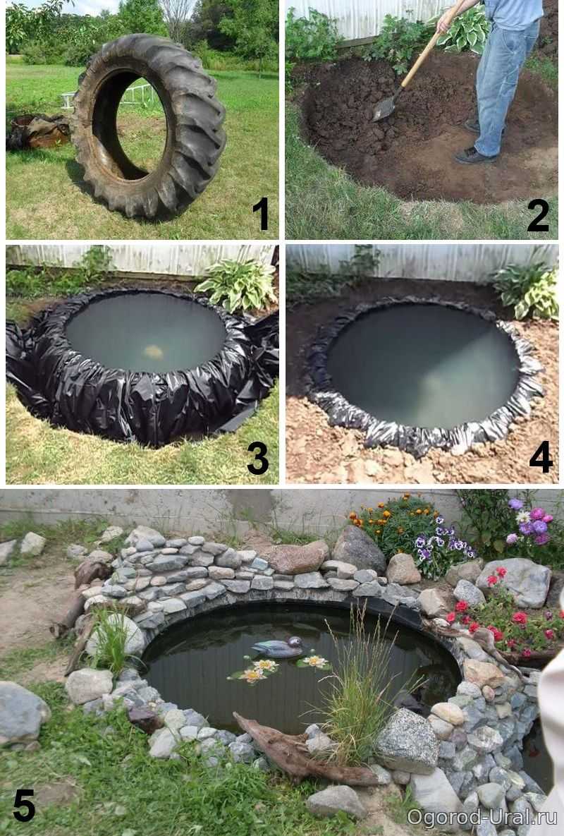 Как сделать бассейн на даче из подручных материалов своими руками - инструкция с фото и видео