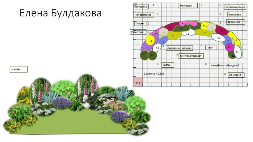 Поделки из пластиковых бутылок для огорода: топ - 110 идей с фото