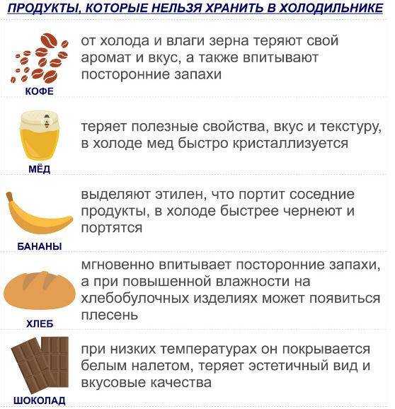 Лучшие сорта томатов: фото, названия и описания (каталог)