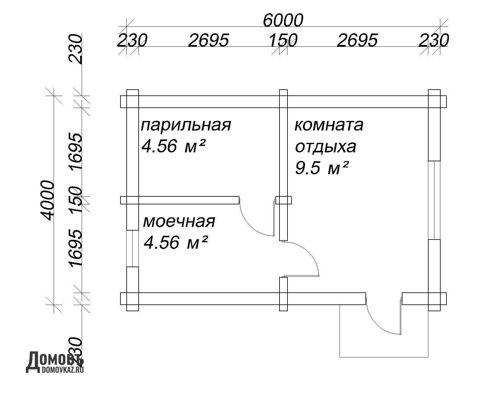 Полог в бане своими руками схема
