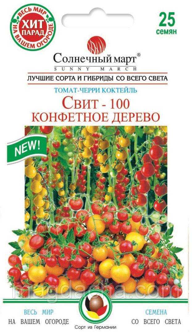 Помидоры черри