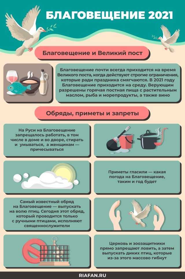 Можно ли в церковные праздники работать? чего именно нельзя делать в церковные праздники