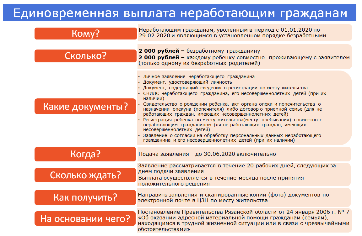 Власти запретили россиянам выживать торговлей с огорода