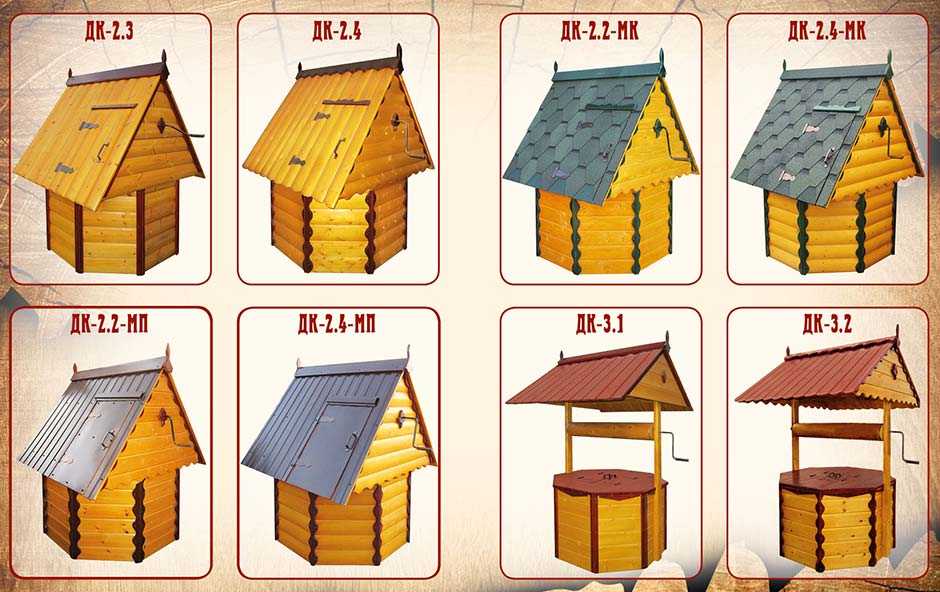 Как построить домик для колодца своими руками? чертежи и размеры: инструкция поэтапно +видео