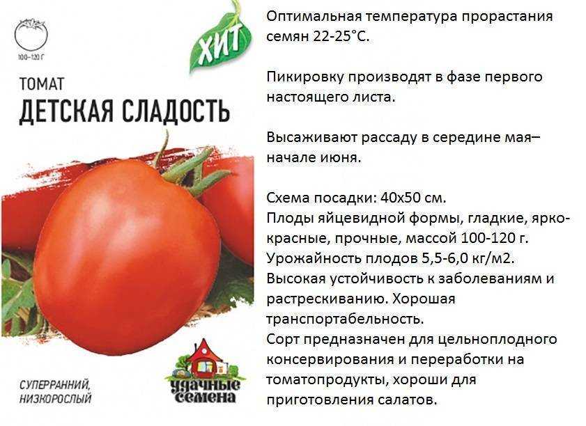 Обзор лучших сортов крупных помидоров для теплиц и открытого грунта