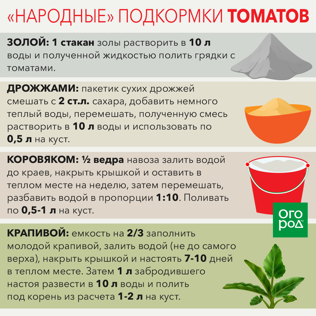 Удобрение для томатов в домашних условиях