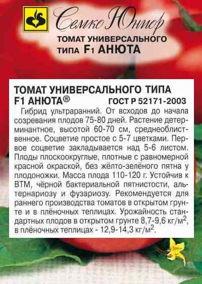 Чем хорош томат Анюта, как получают два его урожая за сезон Где его можно выращивать, как ухаживать, как использовать урожай